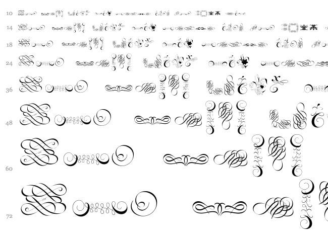 Cornucopia of Ornaments font waterfall